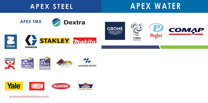 Apex Steel: Home to the World's Leading Construction Brands
